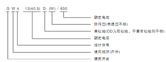 GW4-110KV隔離開關(guān)詳情1.png GW4-110KV隔離開關(guān)詳情1.png